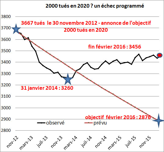 fevrier2016.jpg