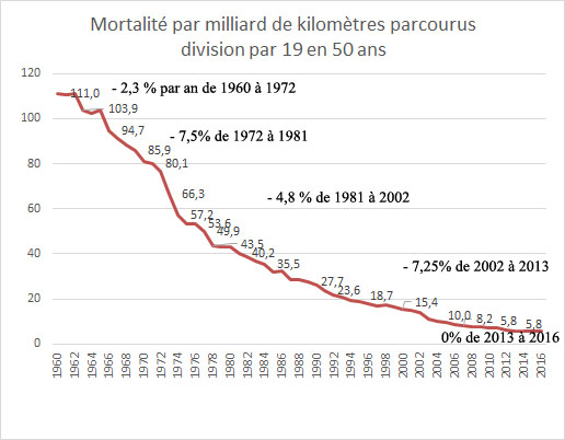 tuesparmdkm1960_2016.jpg