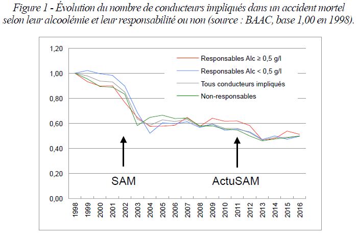 graphiqueLaumon98_16.jpg