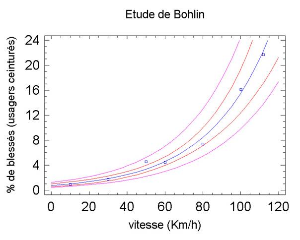 bohlin2.jpg