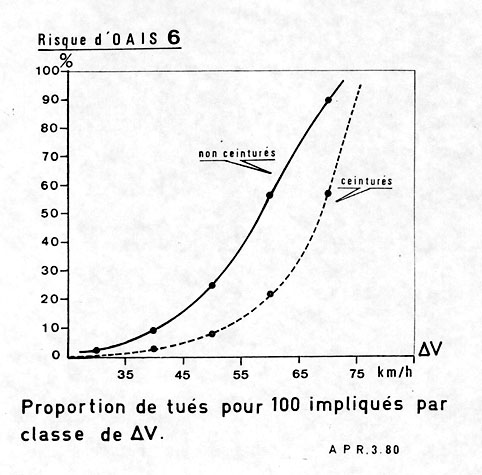 deltaVetAIS6.jpg