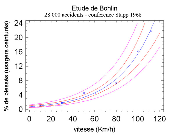 etudebohlin4.jpg